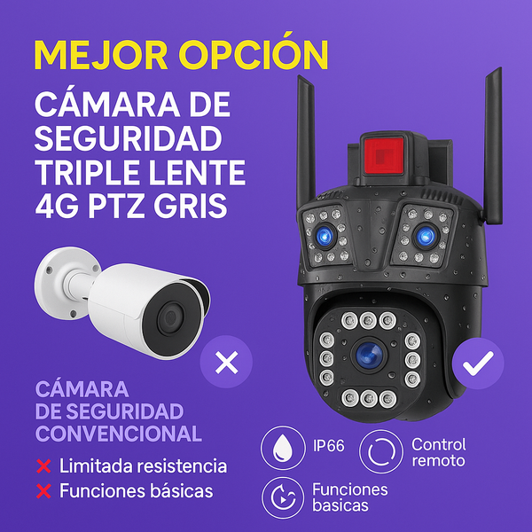 CAMARA DE SEGURIDAD TRIPLE LENTE 4G PTZ GRIS